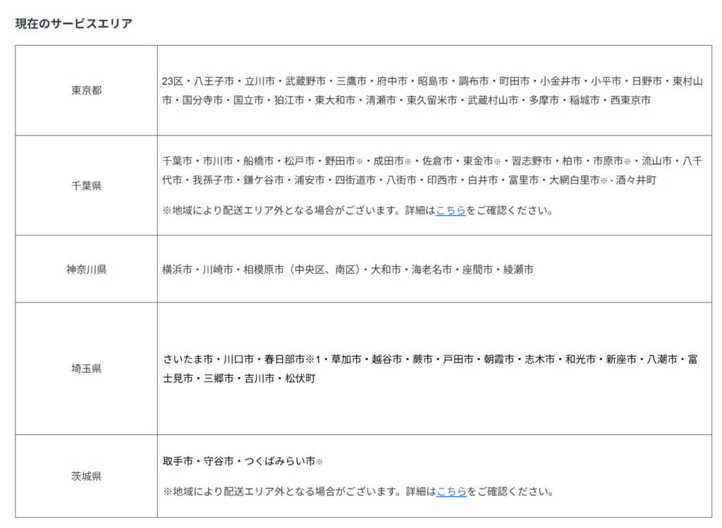 グリーンビーンズの配送地域