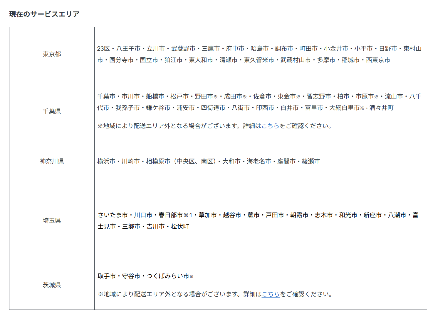 グリーンビーンズの配送地域